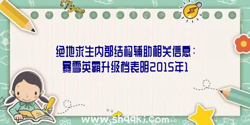 绝地求生内部结构辅助相关信息：暴雪英霸升级档表明2015年10月20日